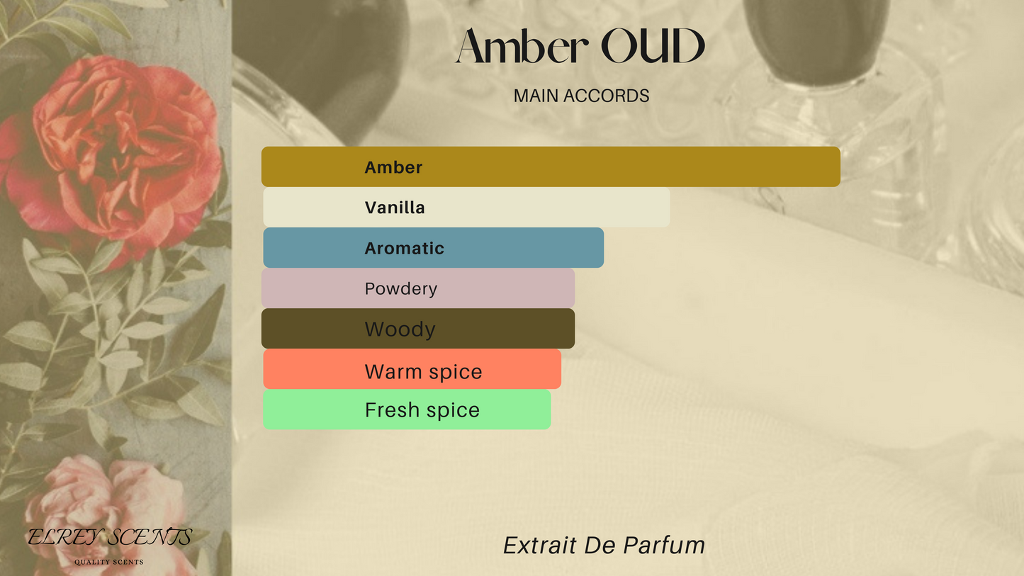 Amber Oud