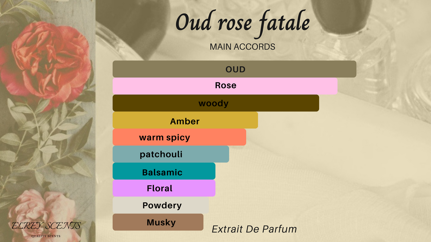Oud Rose Fatale