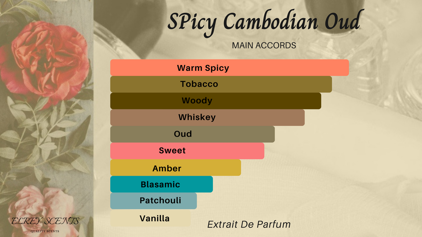 Spicy Cambodian Oud