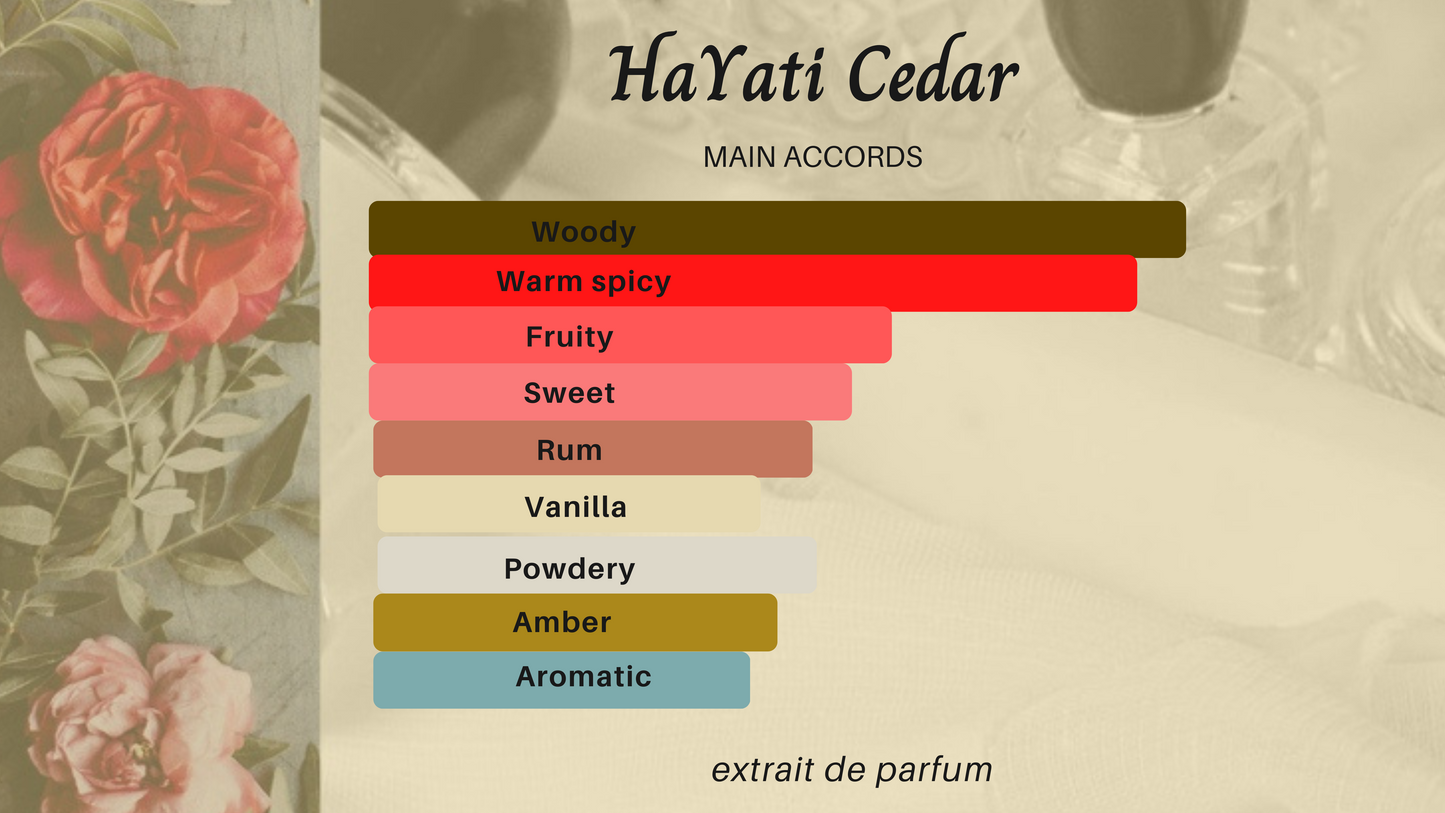 Hayati Cedar