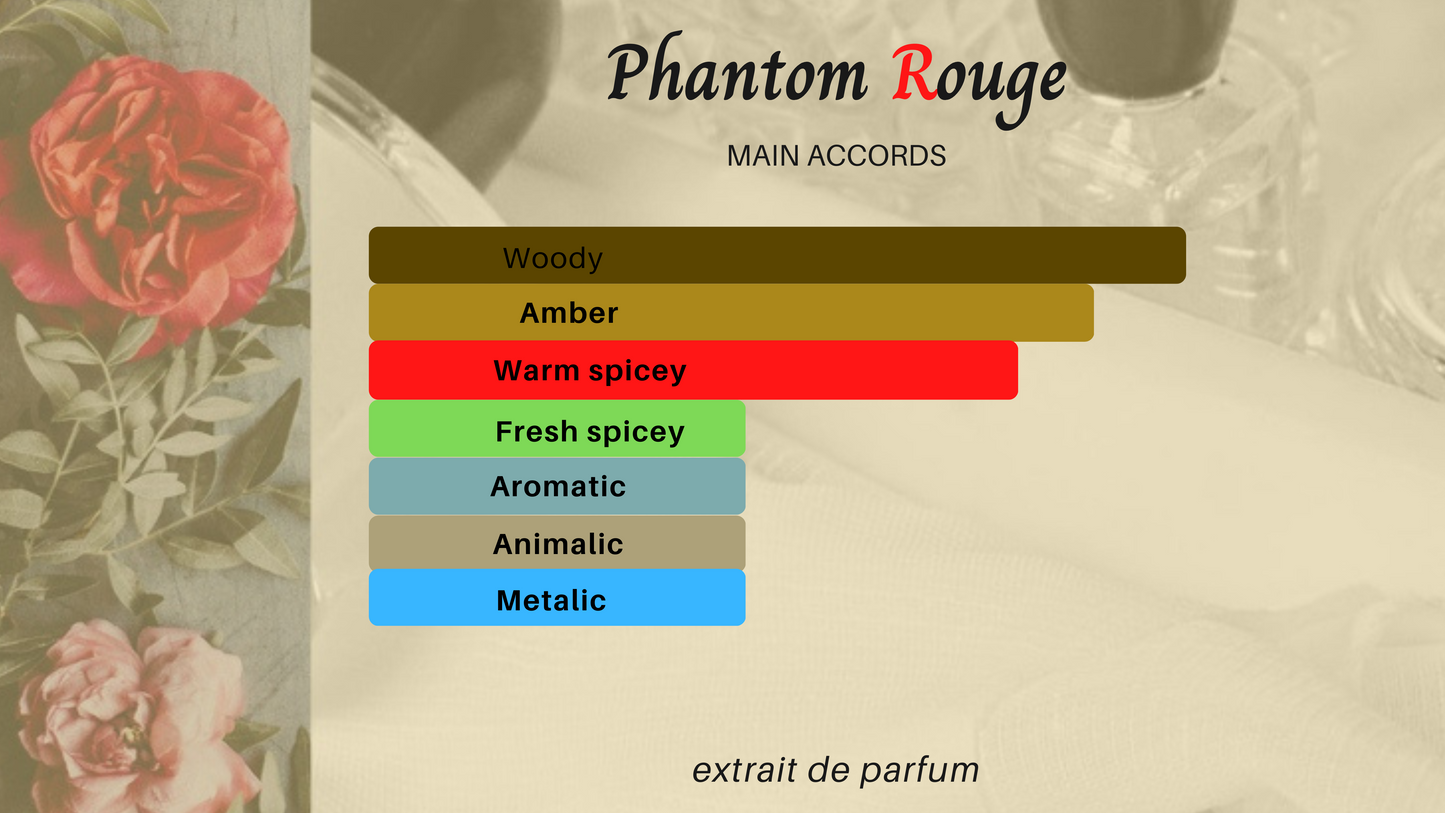 Phantom Rouge